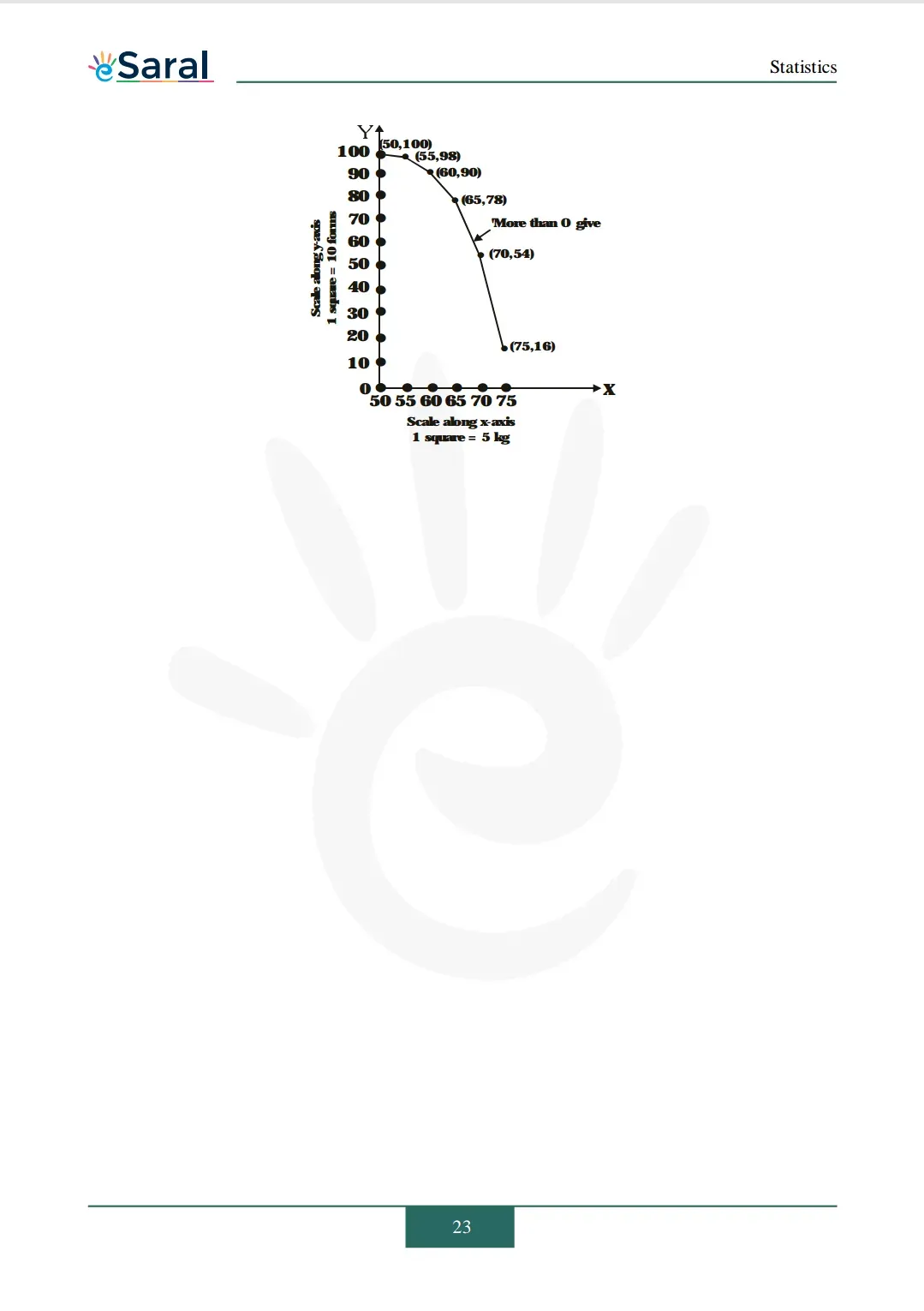 Solutions Image 4