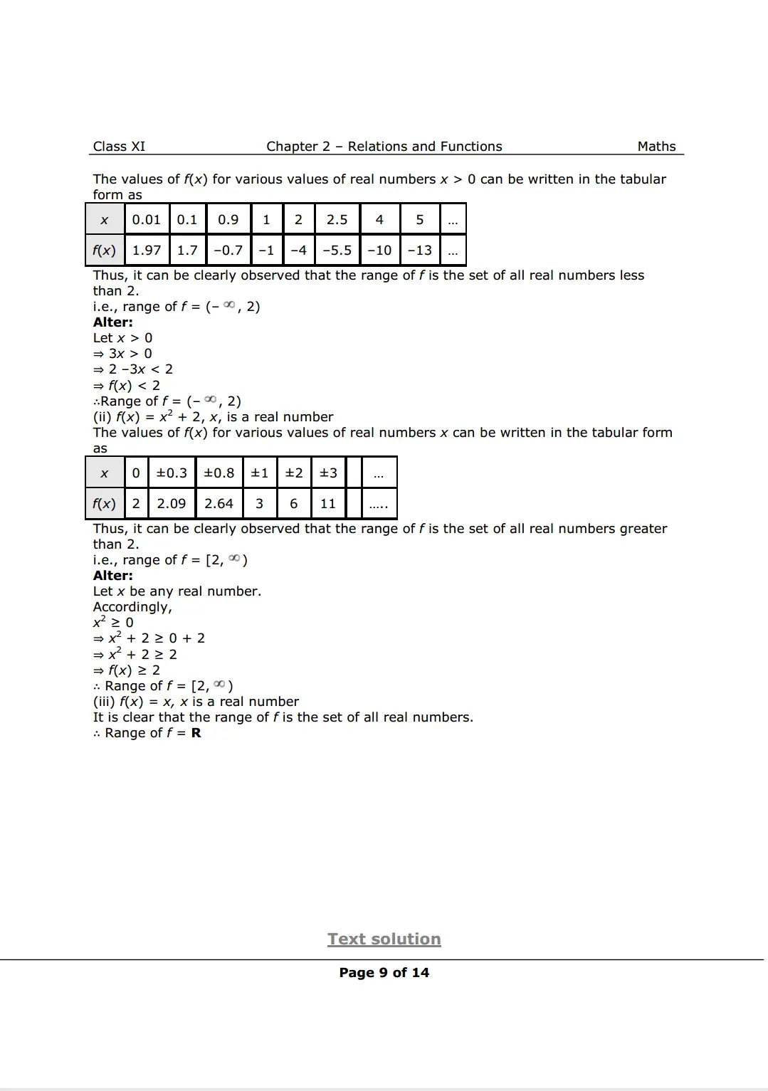 Solutions Image 3