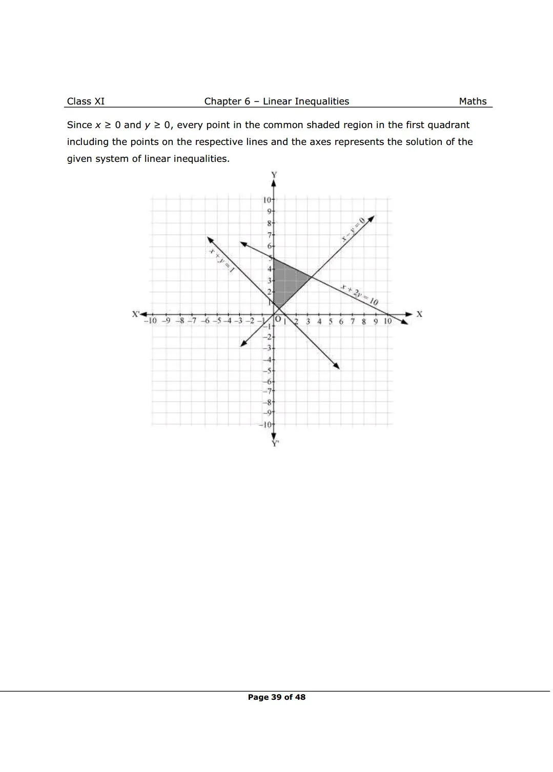 solutions image 15