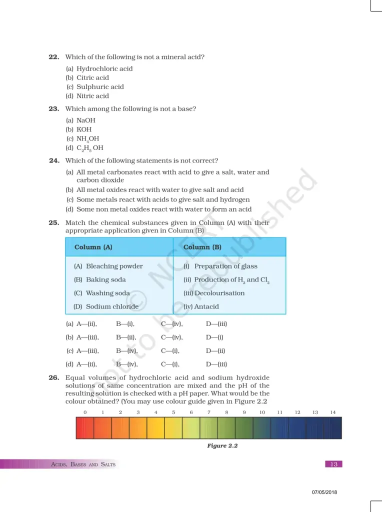 NCERT Exemplar Class 10 Science Chapter 2 Image 5
