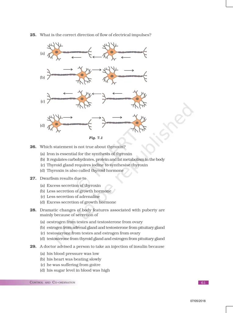NCERT Exemplar Image 5