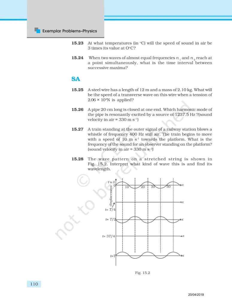 NCERT Exemplar Image 6