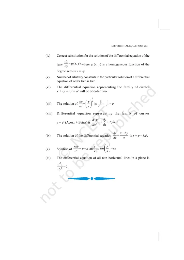 NCERT Exemplar Image 24