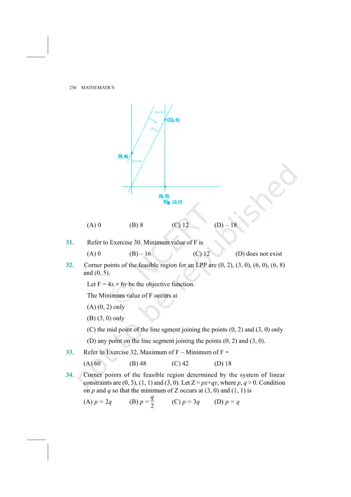 NCERT Exemplar Image 16