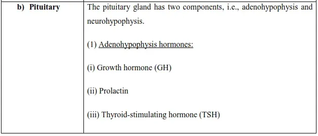 NCERT Solutions for Class 11 Biology chapter 22 Chemical Coordination and Integration PDF Image 3