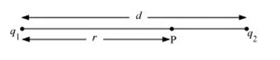 NCERT Solutions for Class 12 Physics Chapter 2 Electrostatic Potential and Capacitance PDF Image 1