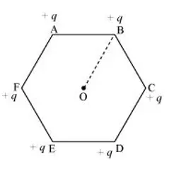NCERT Solutions for Class 12 Physics Chapter 2 Electrostatic Potential and Capacitance PDF Image 3