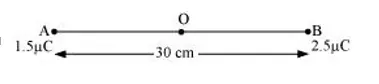 NCERT Solutions for Class 12 Physics Chapter 2 Electrostatic Potential and Capacitance PDF Image 8