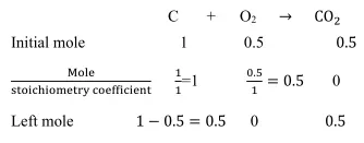 NCERT Solutions for Class 11 Chemistry Chapter 1 Some Basic Concepts of Chemistry Image 1
