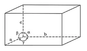 NCERT Solutions for Class 12 Chemistry Chapter 1 The Solid State PDF Image 1