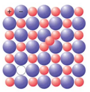 NCERT Solutions for Class 12 Chemistry Chapter 1 The Solid State PDF Image 11