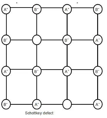 NCERT Solutions for Class 12 Chemistry Chapter 1 The Solid State PDF Image 13