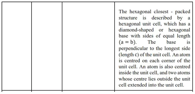 NCERT Solutions for Class 12 Chemistry Chapter 1 The Solid State PDF Image 3