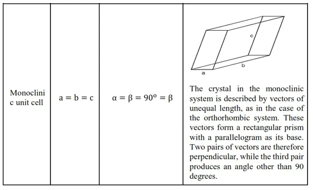 NCERT Solutions for Class 12 Chemistry Chapter 1 The Solid State PDF Image 4