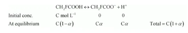 NCERT Solutions for Class 12 Chemistry Chapter 2 Solutions PDF Image 8