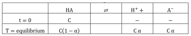 NCERT Solutions for Class 12 Chemistry Chapter 3 Electrochemistry PDF Image 3