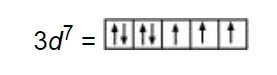 NCERT Solutions for Class 12 Chemistry Chapter 8 The d and f Block Elements PDF Image 1