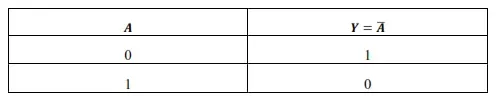 NCERT Solutions for Class 12 Physics Chapter 14 Semiconductor Electronics PDF Image 6