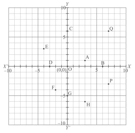 rd sharma class 9 chaper 11 img 11
