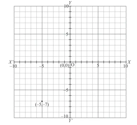 rd sharma class 9 chaper 11 img 3