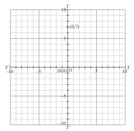 rd sharma class 9 chaper 11 img 8