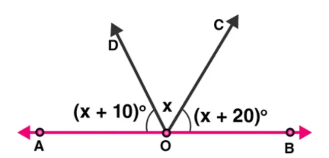 RD Sharma Solutions for Class 9 Maths Chapter 8 image 3