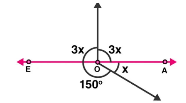 RD Sharma Solutions for Class 9 Maths Chapter 8 image 9