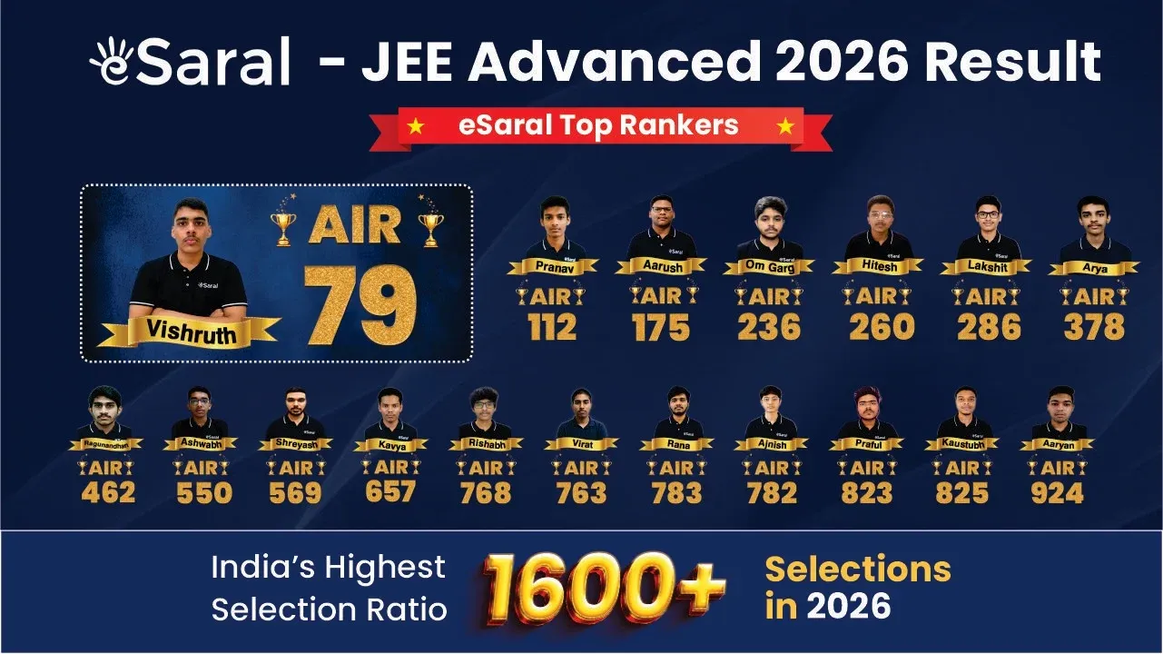 our iitians