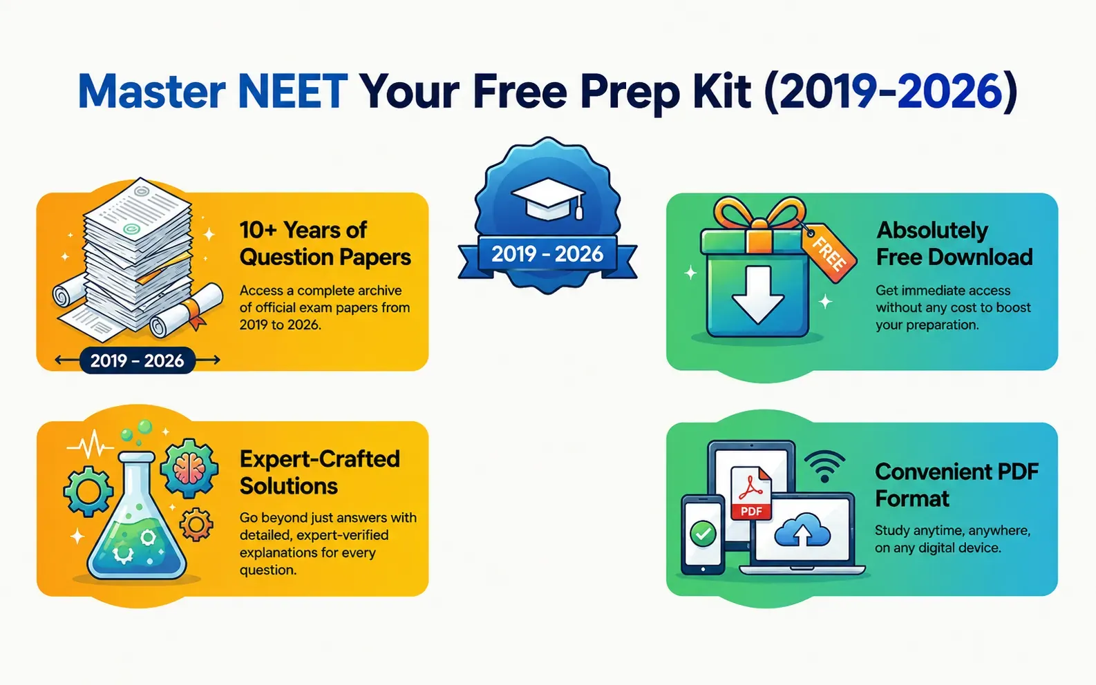 NEET previous year paper overview and analysis