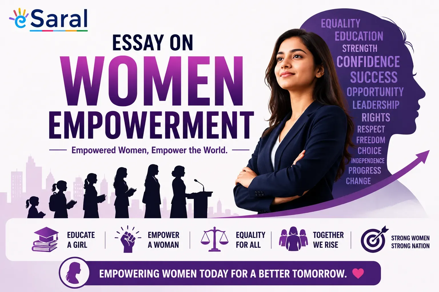 Essay on Women Empowerment
