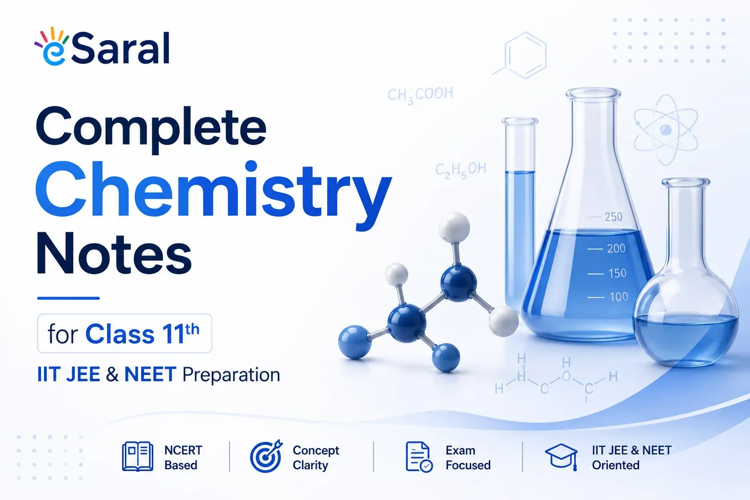 Class 11 Chemistry Notes – IIT JEE & NEET Prep | eSaral