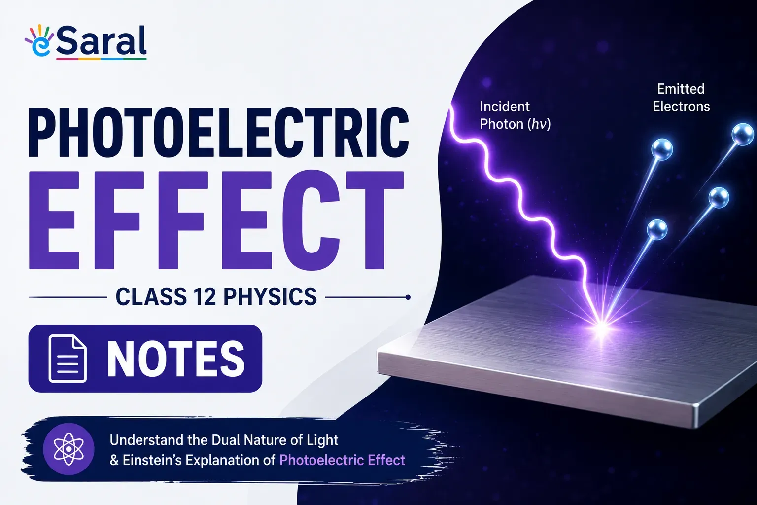 Photoelectric Effect Notes Class 12 | JEE & NEET