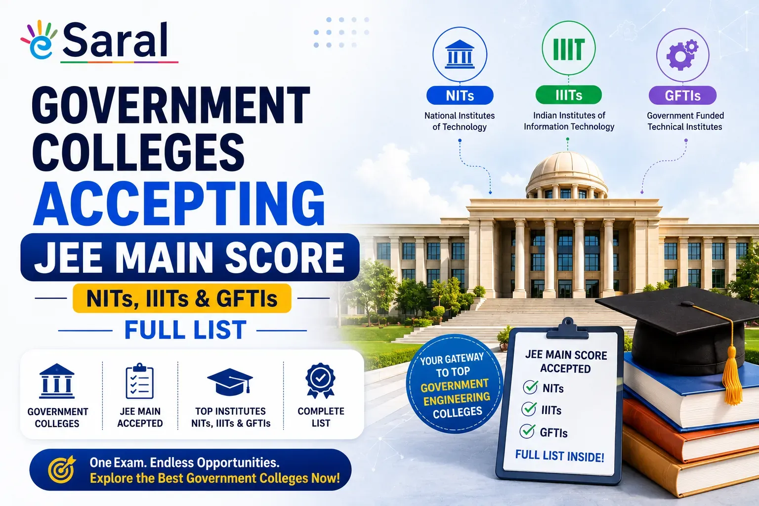 Government Engineering Colleges Accepting JEE Main Score