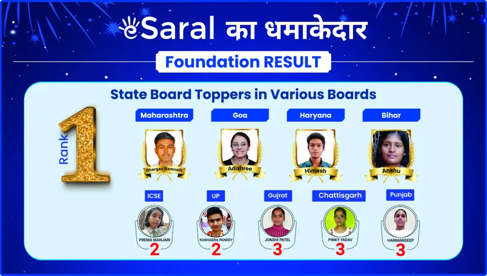 state board ranks class 10