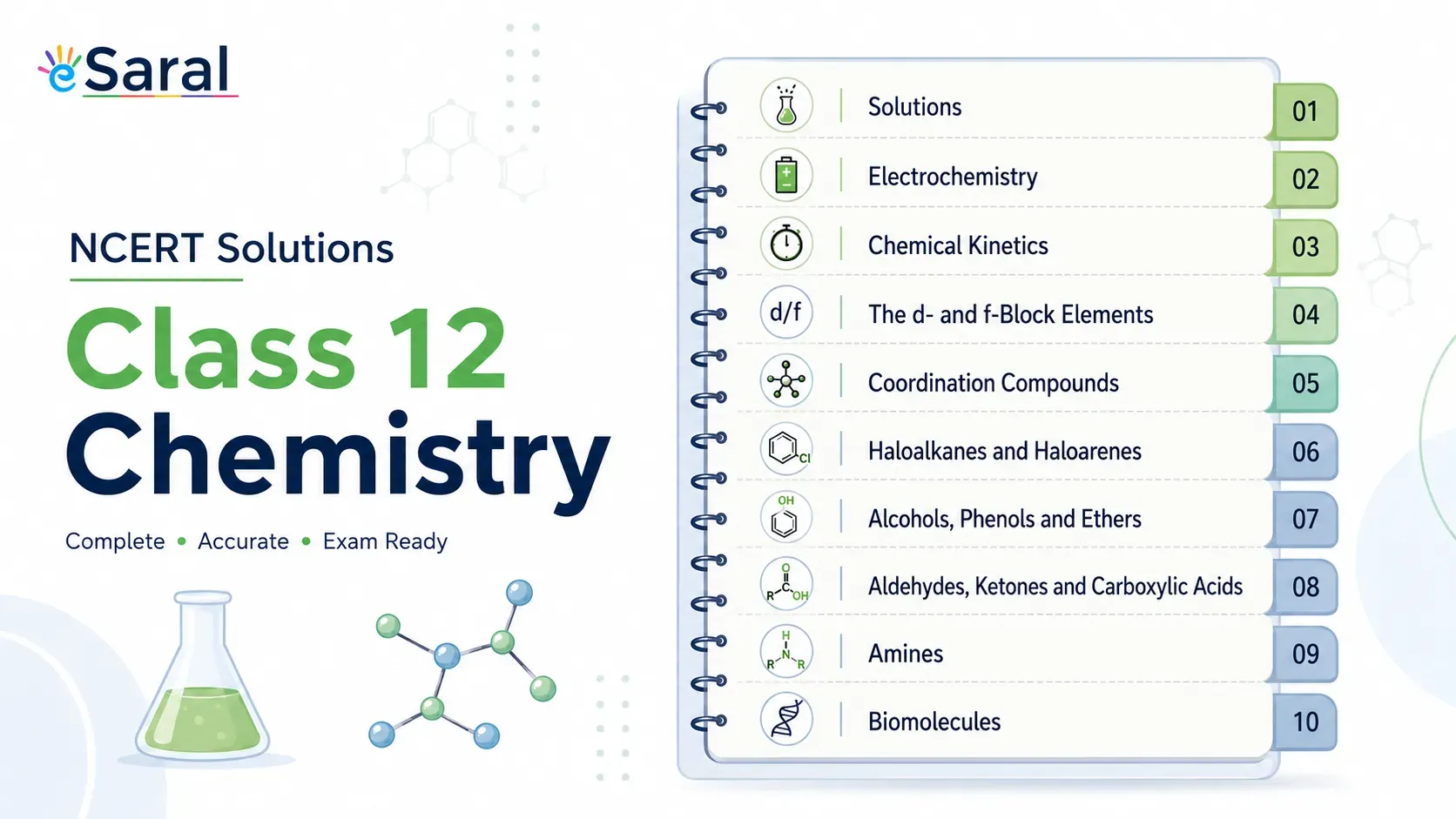 NCERT Solutions for Class 12 Chemistry PDF
