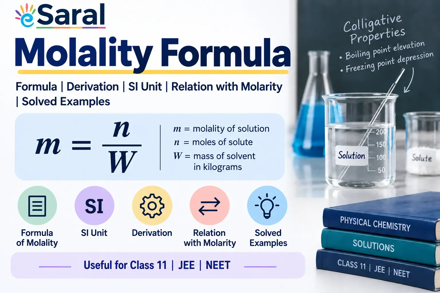 Molality formula $m = \dfrac{n}{W}$ with definitions of $m$, $n$ and $W$ for Class 11, JEE and NEET.