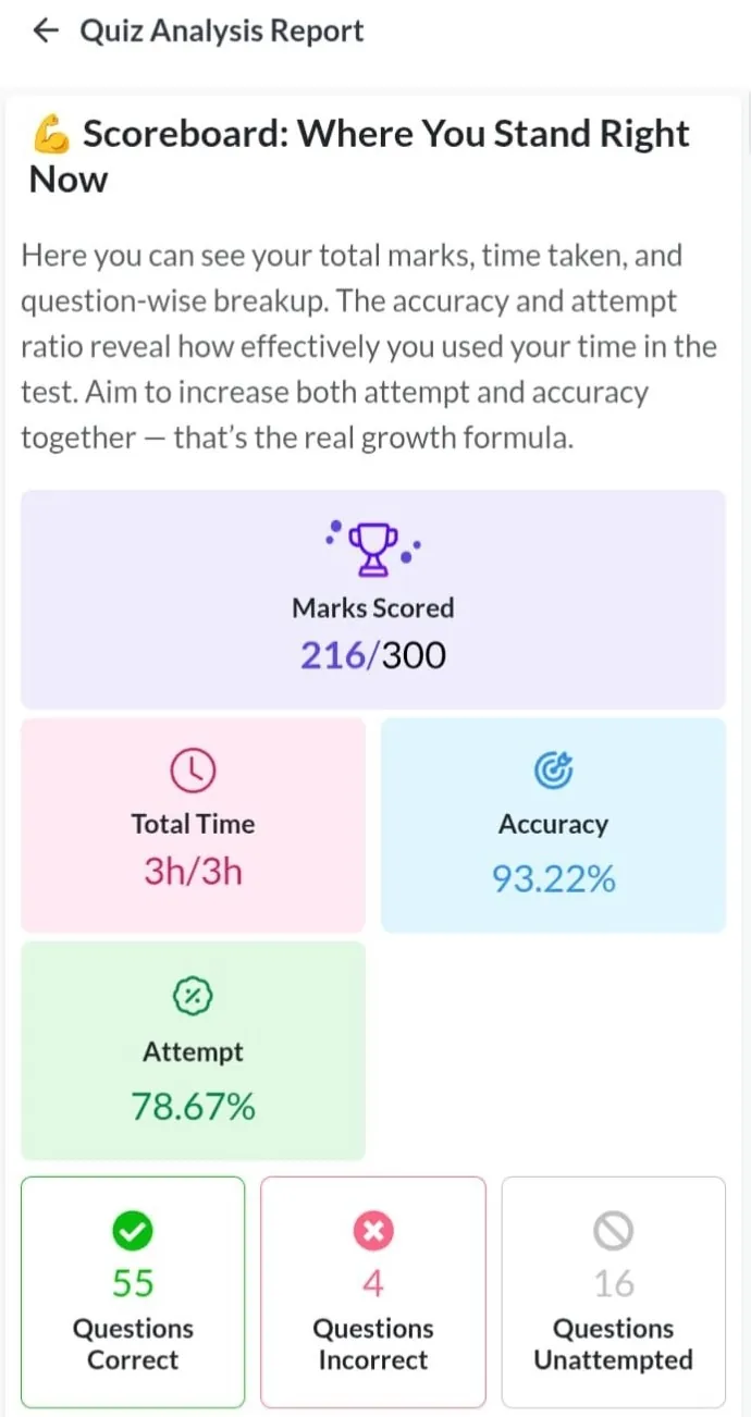 AI Report 1